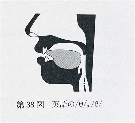 covet 発音